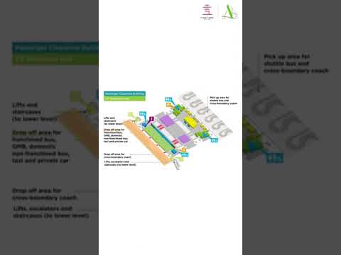 The 4 waterways in Hong Kong Passenger Clearance Building #shorts