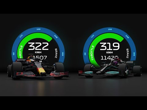 Mercedes 1000HP vs Red Bull-Honda 1000HP | 200-320 km/h in 11 Seconds | F1 2021 Emilia Romagna GP