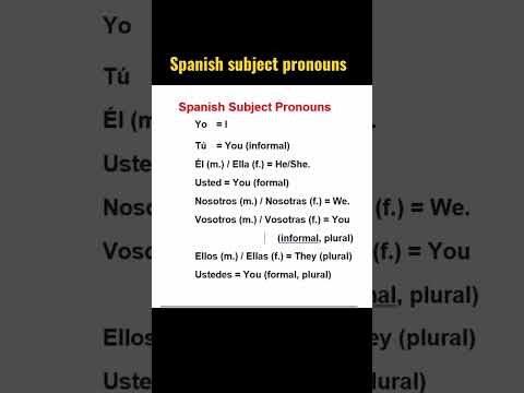 What are the spanish subject pronouns #español #learnspanish #habloespanol