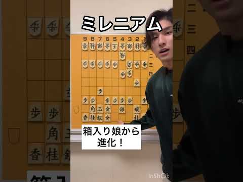 「ミレニアム」の作り方【これで完璧 将棋の戦法】