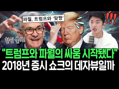 2025년 고변동 장세에 대비하라? 강세장 3년차 징크스 현실될까