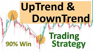 UpTrend & DownTrend Best Trading Strategy | Secret Trading Method to Make High Profit