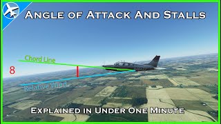 What Is a Stall? Angle of Attack Explained