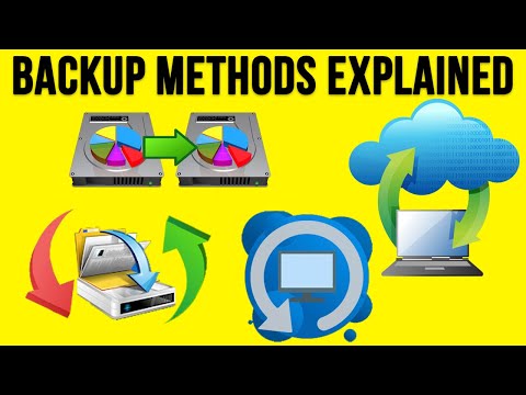 Common PC Backup & Restore Methods Explained