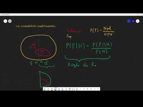 Les probabilités conditionnelles