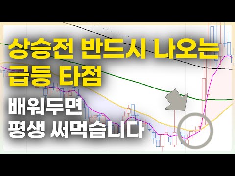 격하게 아끼는 주식 상승 차트 패턴 | 이평선 쌍바닥