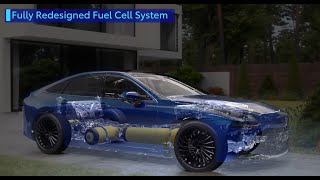 Hydrogen Toyota 2021 - How the Toyota Mirai works