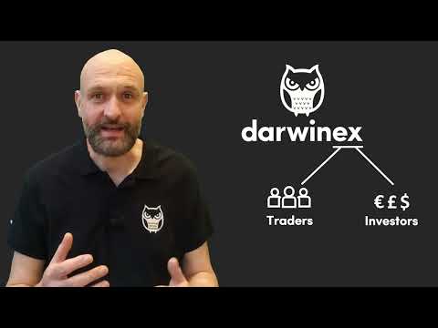 Are Darwinex’s objectives aligned with Traders’ objectives? | Ask Darwinex FAQ #6