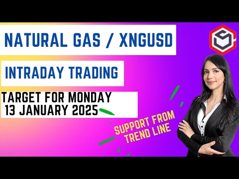 Natural Gas Trading | Natural Gas Prediction for Monday 13 January 2025  #naturalgas #trading