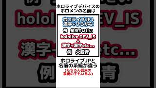 【番外編】hololive DEV_ISとReGLOSSの解説【ホロライブ/切り抜き/】