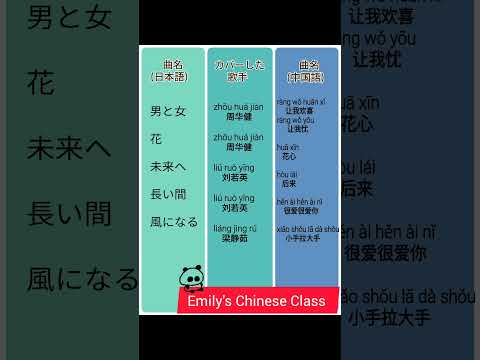 中国でカバーされた日本の歌②