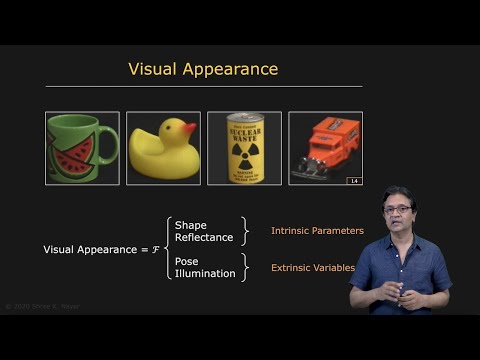 Shape vs. Appearance | Appearance Matching