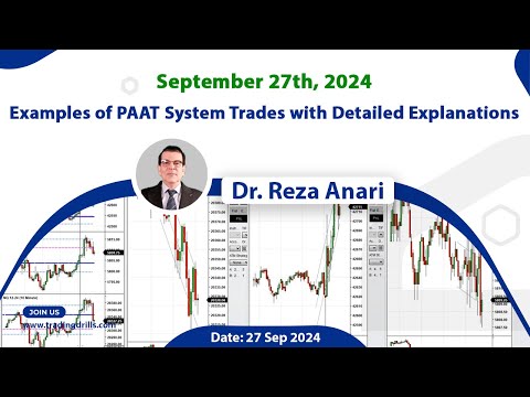 Price Action Algo Trading Live Trades/Journal: Nasdaq, Dow Jones, and S&P500 Futures - 27 Sep 2024