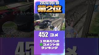 9/18 #holoGTAFA 草コメント数ランキング第3位 #猫又おかゆ 2時間37分ごろ