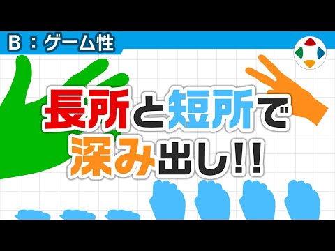 戦略シミュレーションのゲーム性 【ゲーム性】