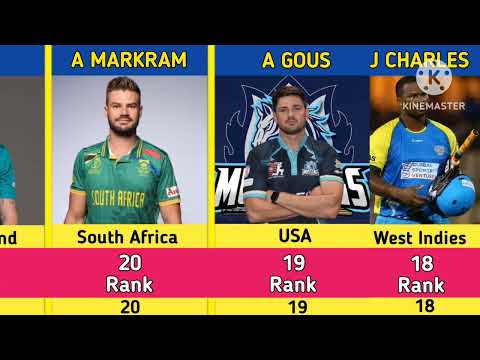 ICC T20 Ranking Batsman 2025। Top - 30 T20 Ranking Batsman। #icct20ranking #cricket #cricketrankings