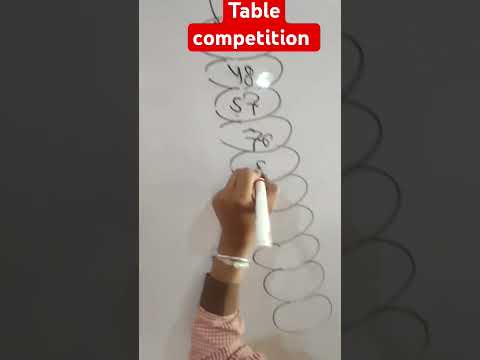 table competition #shortsvideo #primarypathshala #governmentschool #compositeschooldhimarpura