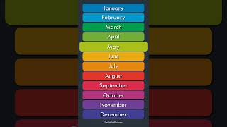 How to Pronounce the Months of the Year: American English