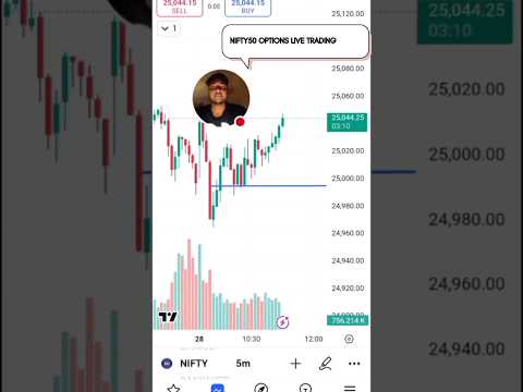 Nifty Options LIVE Trading #scalping #trading #niftyoptions #stocktrading #shortsfeed #shortsviral