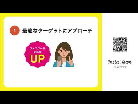 InstaTown｜業界最安値なのに高品質！完全手動のInstagram運用代行サービス | Wizcloud