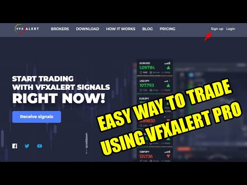 Easy Way to Trade Using VfxAlert Pro || 100% Success