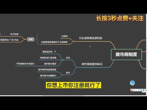 注册制+做市商，券商板块能否迎来实质性利好