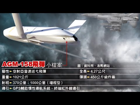 F-18齊射三枚最新型號AGM-158C JASSM 空對地遙攻飛彈，1,000公里外準確命中目標。