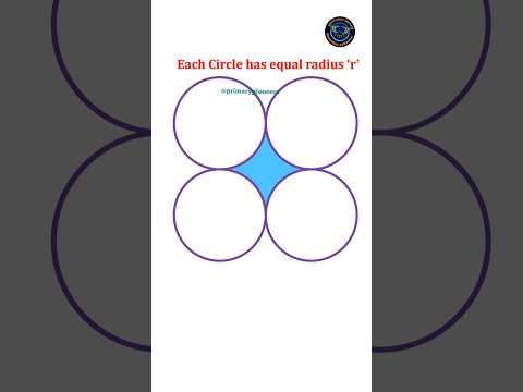 Area of Shaded Region #shorts #ytshorts #shortsvideo #trending #viralvideo #circle #ytshortsindia