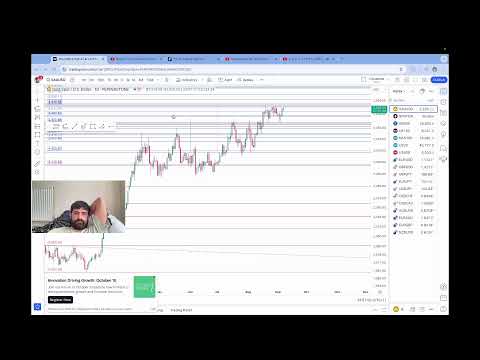 Live Forex Trading