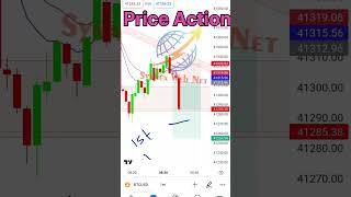 Price Action trading, Live Market #cryptocurrency #shorts #reels #scalping #banknifty #nifty50