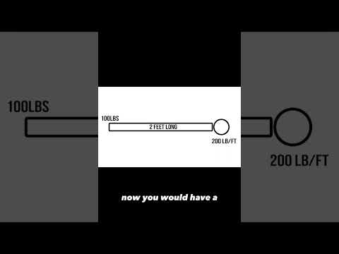 What is engine torque? 🤯