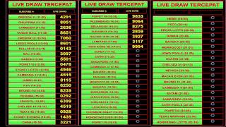 LIVE DRAW POIPET | KINGKONG 4D | City Panorama – 24/7 LIVE Stream Städtereise | LIVE DRAW PCSO