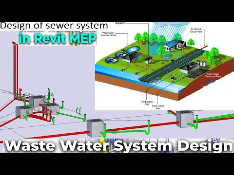 Waste water drainage system design in Revit | Sewage design | Rain water drainage design