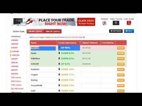 How To Make $608 An Hour Trading Binary Options | Best Binary Options Brokers 2014