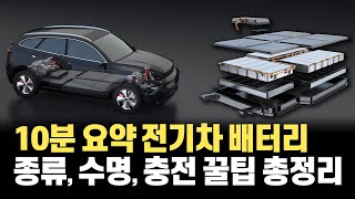 전기차 배터리의 원리부터 오래 쓰기 위한 관리 꿀팁, 안전성 연구를 위한 국내 기관/기업들의 현주소! [안될공학 x KTL]