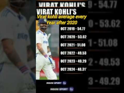 Unreal 💀😳🥶|viratkohli #sg #cricket#viral#shorts