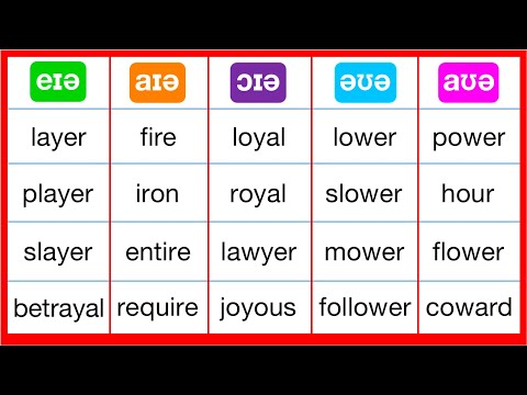 TRIPHTHONG COMPLETE GUIDE 🤔 | What is a triphthong? | Phonics lesson | Learn with examples