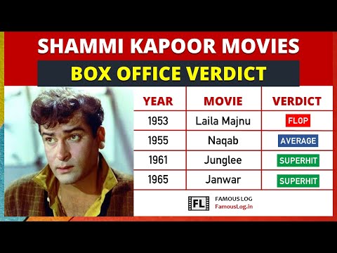 Shammi Kapoor All Movie Box Office Verdict (1953 - 2011) | Shammi Kapoor Movies List