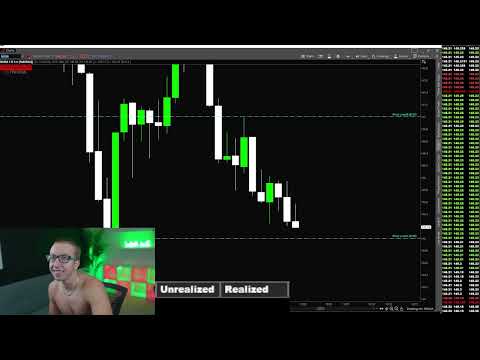 Watch Me Make $17,518 Live Day Trading