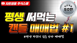 주식 단타매매 잘하는 법 (캔들 매매 #1)