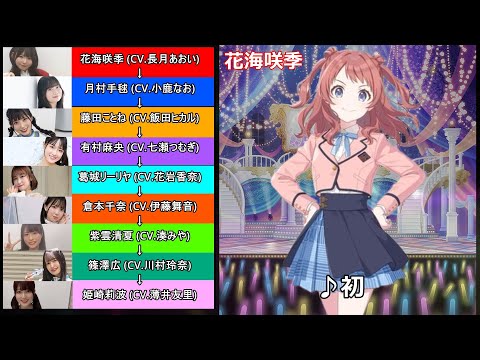 【学園アイドルマスター】 ソロ歌唱リレー メドレー