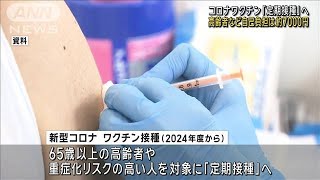 新型コロナのワクチン「定期接種」へ　高齢者など自己負担額7000円程度に(2024年3月15日)