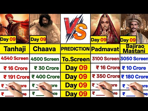 Chaava Day 09 vs Tanhaji Day 09 vs Padmawat Day 09 vs Bajirao Mastani Day 09 Collection Comparison।।