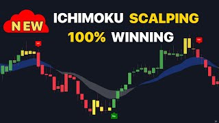 NEW Ichimoku Strategy TradingView Indicator (Best ai Indicator Tradingview)