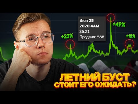 ⚡️СТОИТ ЛИ ОЖИДАТЬ ЛЕТНИЙ БУСТ В 2024 ГОДУ В CS 2 // ПОЧЕМУ РАНЬШЕ ПРОИСХОДИЛИ ТАКИЕ БУСТЫ В КС?