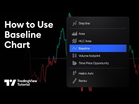 The Baseline Chart: Tutorial