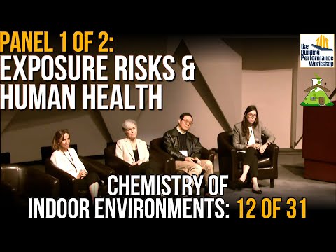 Public Health Impacts of IAQ: Panel from Chemistry of Indoor Environments (CIE 12 of 31)