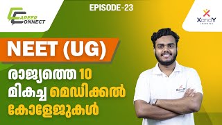 Top 10 Medical Colleges in India via NEET (UG) | NEET (UG) 2025: Application Started #neet #medical