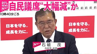 【石破首相を直撃】自民議席“大幅減”か…責任は？｜2024衆議院選挙