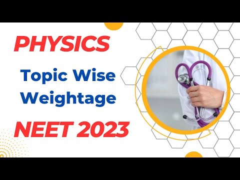 Topic wise Weightage for physics NEET 2023 | Anil sir #neet2023 #neetphysics #physics